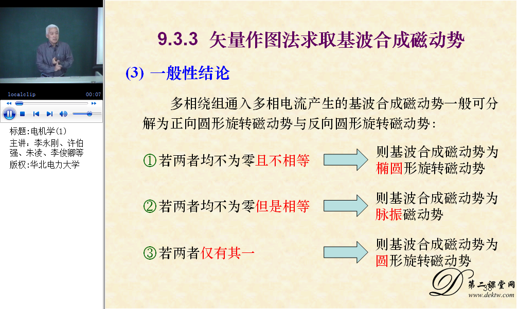 电机学B视频教程 李永刚、许伯强、朱凌、李俊卿 华北电力大学