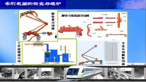 《牵引电器的检查与维护》PPT课件 吴冰 湖南铁道职业技术学院