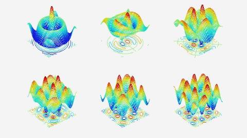 《数学物理方法》PPT课件 吴崇试 北京大学