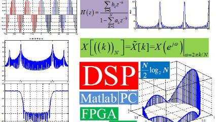 《数字信号处理》PPT课件 王俊  北京航空航天大学