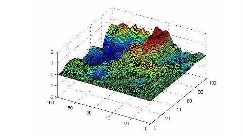 《数值计算方法》PPT课件 黄云清 湘潭大学