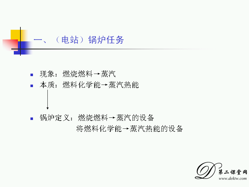 锅炉原理A视频教程 闫顺林 华北电力大学