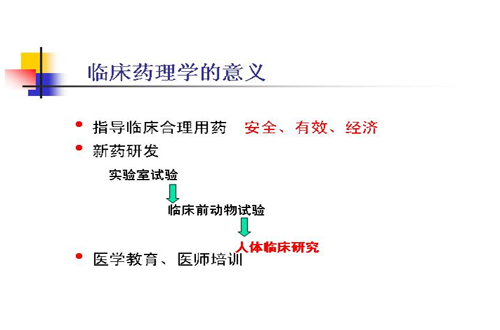 临床药理学视频教程 郑州大学