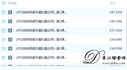 PID控制规律及模拟量应用 百度云资源 全套教学视频下载