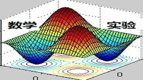 《数学实验》PPT课件 谢金星 清华大学