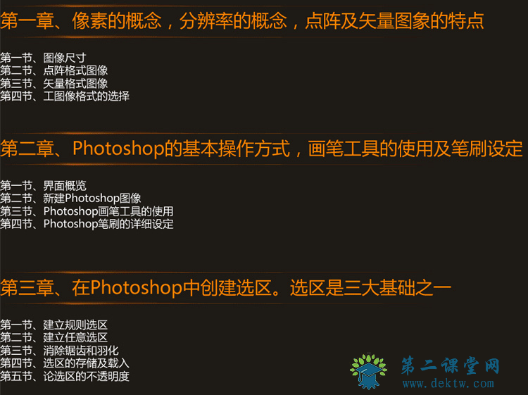 2015室内设计师自学速成宝典photoshop视频教程下载