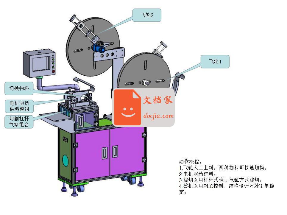 端子排自动切割设备（含BOM,DFM）