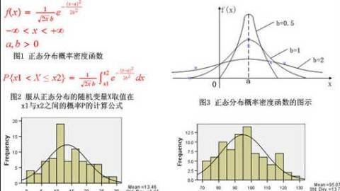 《医学（卫生）统计学》PPT课件 杨土保 中南大学