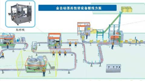 《灌装线设备安装与维修》PPT课件 周文玲 广东轻工职业技术学院