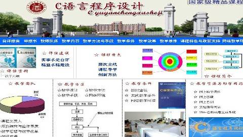 《C语言程序设计》PPT课件 马晓晨 承德石油高等专科学校