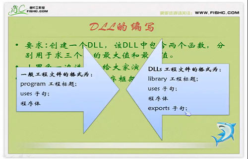 小甲鱼Delphi编程培训视频教程百度云下载