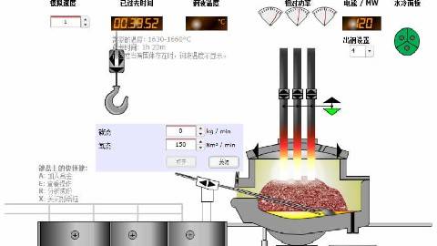 《电弧炉炼钢生产》PPT课件 赵建国 河北科技工程职业技术大学