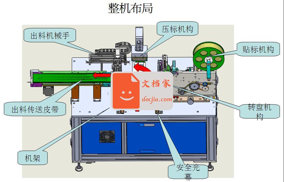 圆弧面贴标机贴纸机