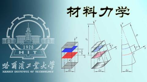 《材料力学》PPT课件 张少实 哈尔滨工业大学