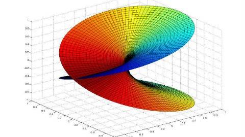 《数学物理方法》PPT课件 姚端正 武汉大学