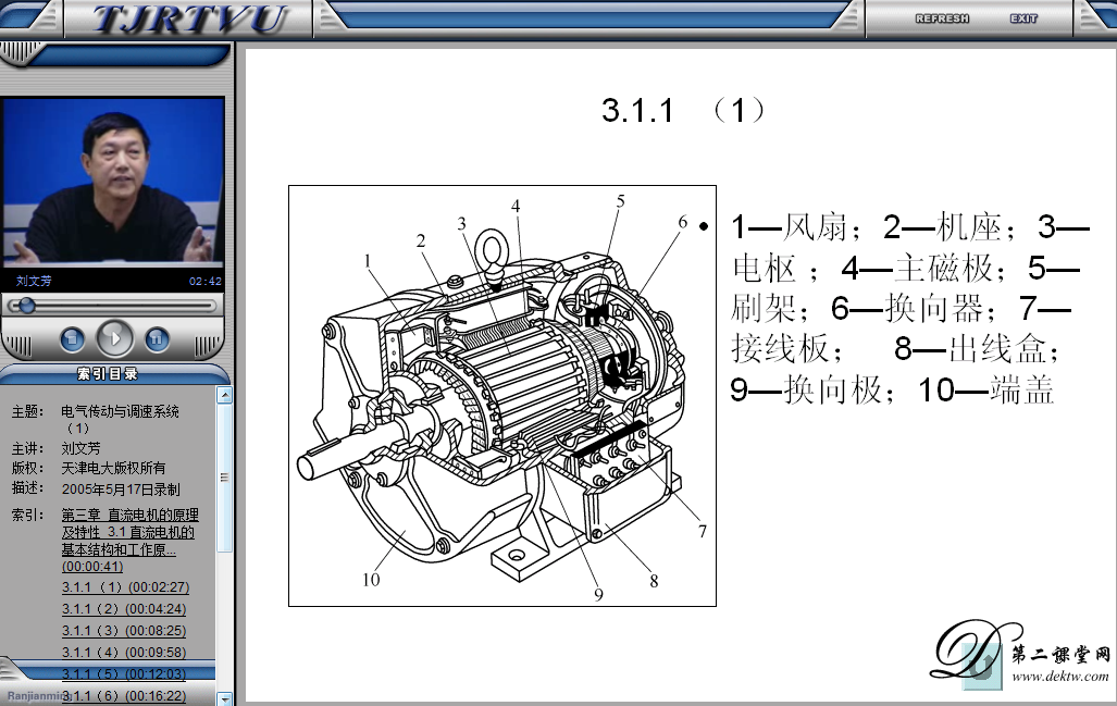 电气传动与调速系统视频教程 刘文芳 天津电视广播大学