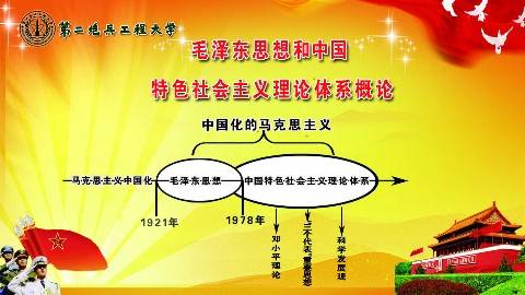 《毛泽东思想和中国特色社会主义理论体系概论》PPT课件 杨梅枝 火箭军工程大学