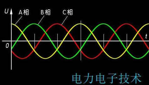 《电力电子技术》PPT课件 严俊 湖南铁道职业技术学院