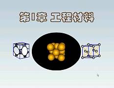 金属材料成型技术视频教程 迟京瑞 山东科技大学