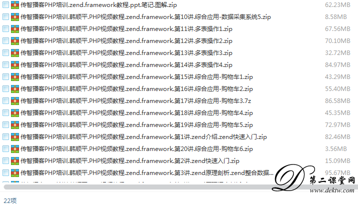传智播客 韩顺平 PHP Zend Framework 百度云网盘 全套视频课程下载