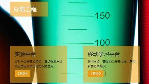 《分离工程》PPT课件 许振良 华东理工大学网络教育学院