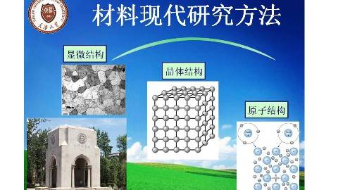 《材料现代研究方法》PPT课件 杜希文 天津大学