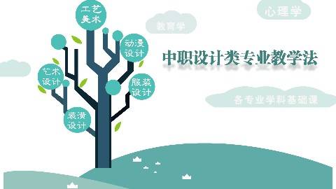 《中职设计类专业教学法》PPT课件 胡小桃 湖南师范大学