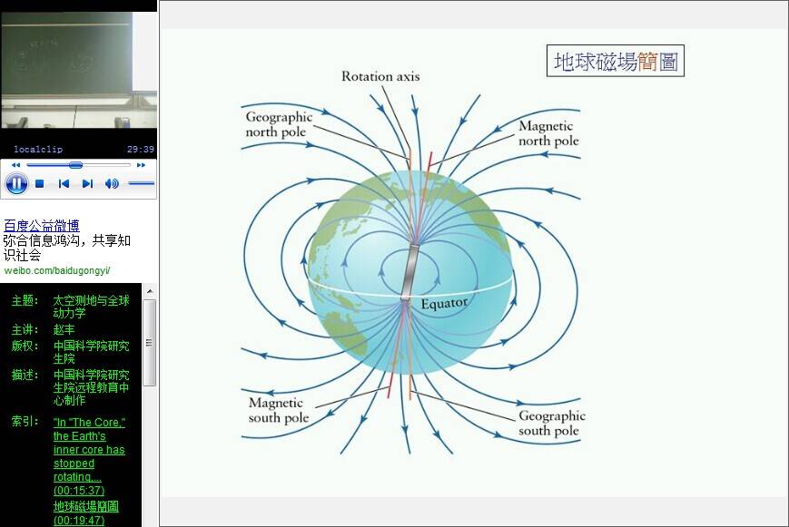 太空测地与全球动力学视频教程 赵丰 中科院