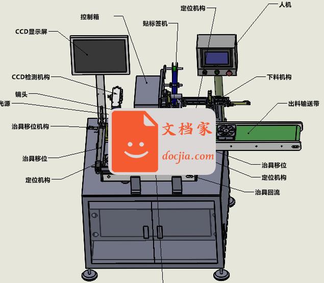 工业小风扇CCD检测贴标一体机